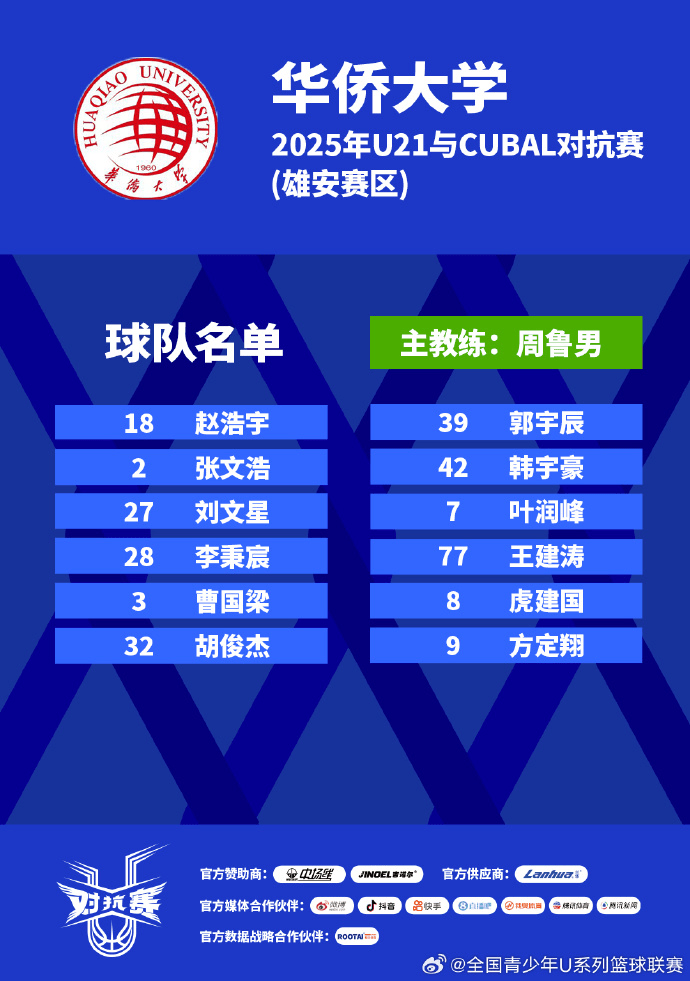 全国U, msn