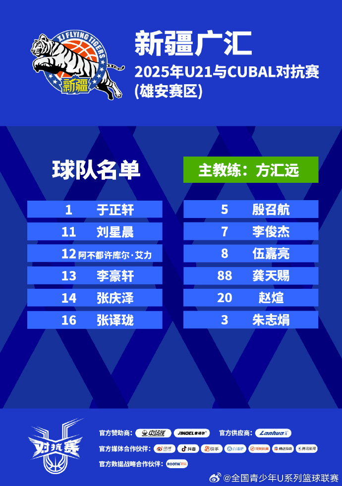 yid, L对抗赛球, 全国U